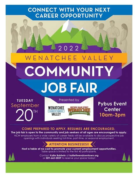 Night jobs in Wenatchee, WA. . Jobs wenatchee wa